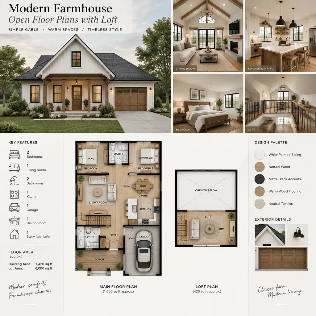Cohesive Modern Farmhouse Exterior And Loft Interior Design