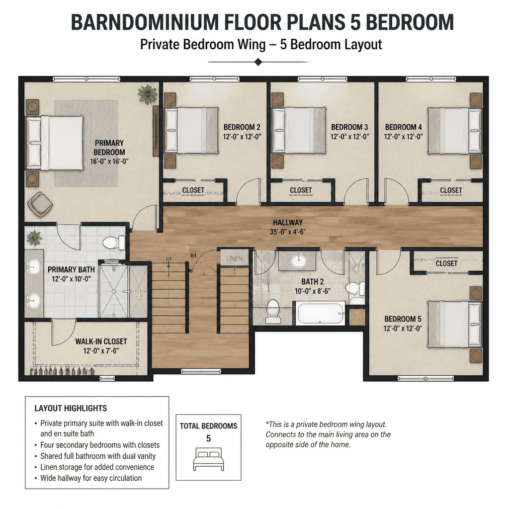 barndominium-five-bedroom-private-bedroom-wing