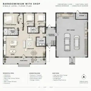 Barndominium Floor Plans With Shop