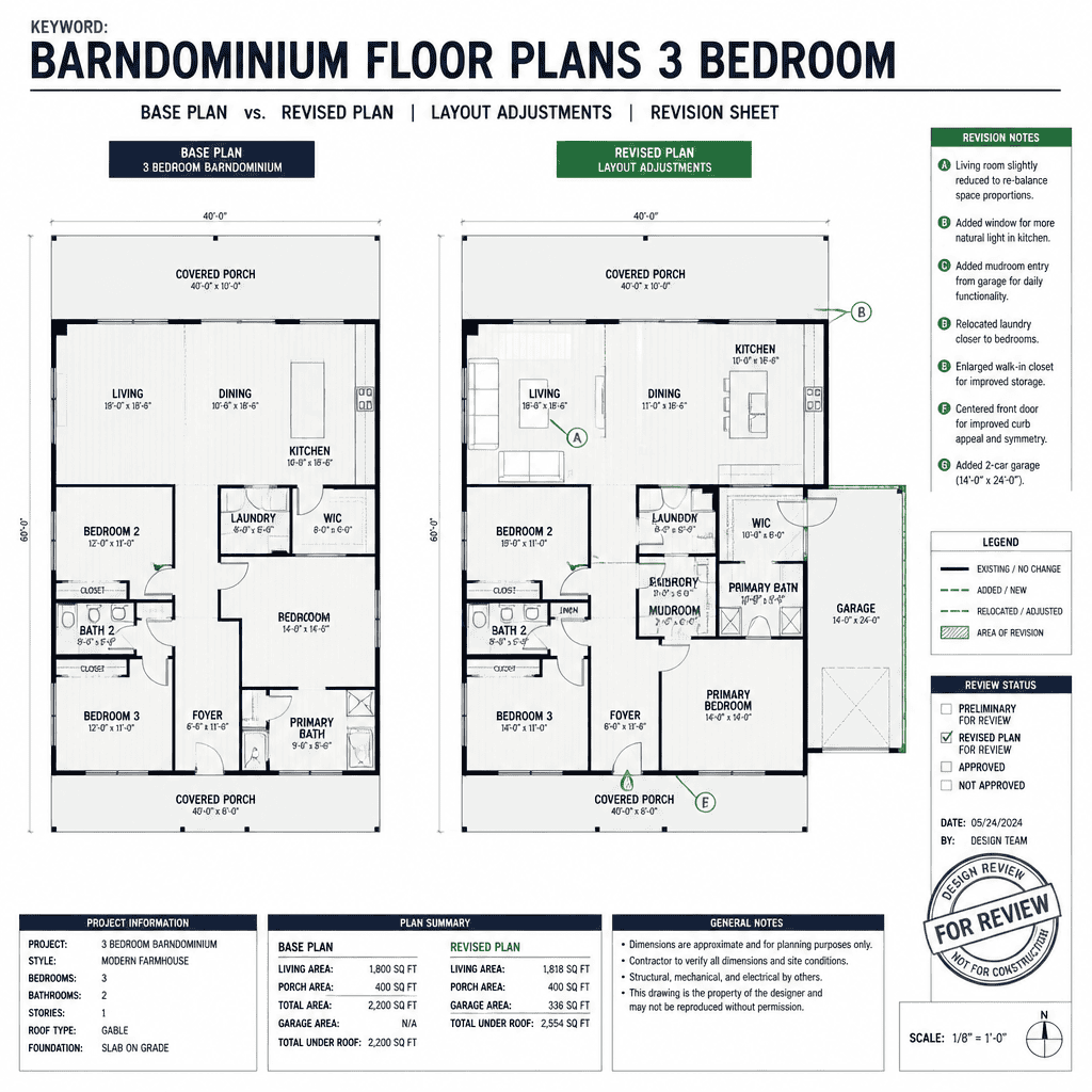 customized three bedroom barndominium floor plan revision