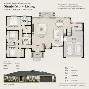 Modern Ranch House Plans